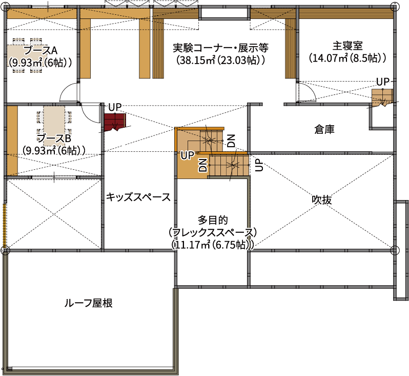 モデルハウスの二階の間取り